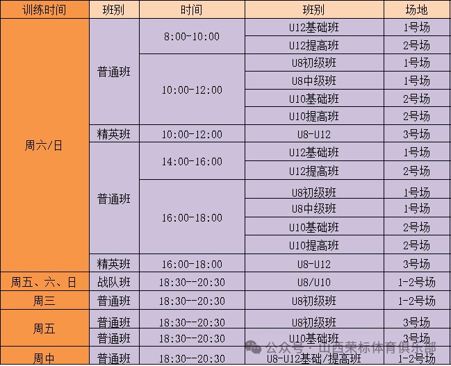 如何制定智能篮球训练计划_2